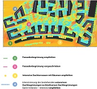 Abbildung 2 abbildung2 empfehlungen vorgaben klein