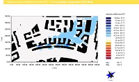 abbildung4 auswirkungen gefuehlte temperatur klein